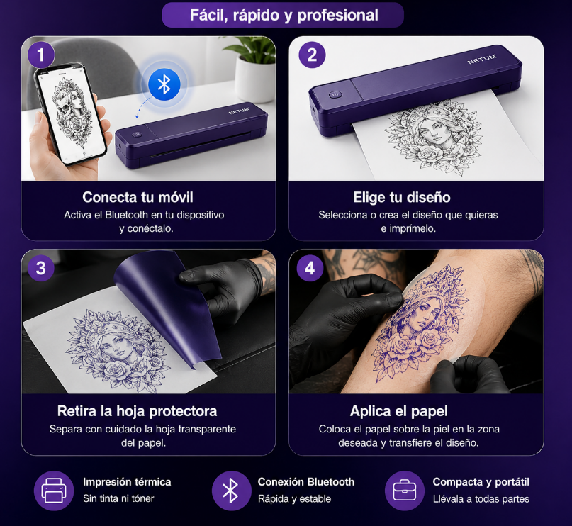 Impresora Inalámbrica Portátil para Plantillas de Tatuajes